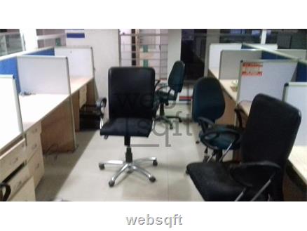 Commercial Office Space for Rent in Hyderabad